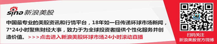 消息人士:日本央行可能上调经济增长预测,同时对通胀风险保持警惕